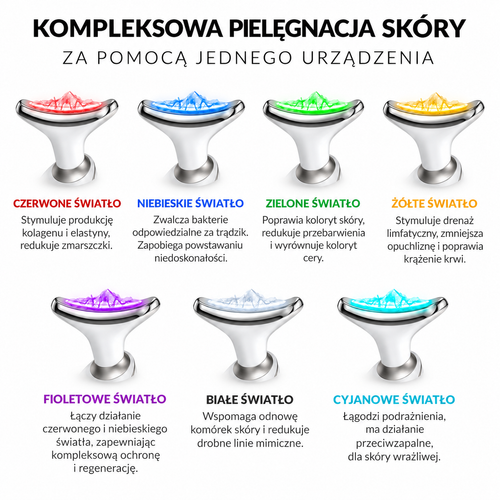 InnoGlow Masażer do Twarzy i Szyi LED, EMS i Ciepło